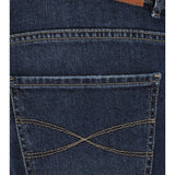 Straight Jeans
